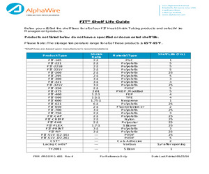 F221B1/2 CL210.pdf