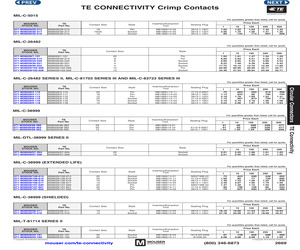 M39029/30-221.pdf