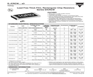 D11/CRCW06030R0ET1E3.pdf