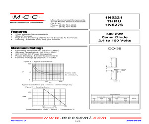 1N5231DP.pdf