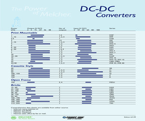 DP1001-7RDGTW.pdf