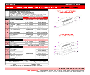 AFF92DS-FCSBA.pdf