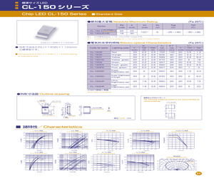 CL-150D-C-T.pdf