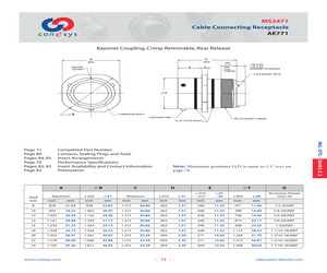 MS3471A8-33PW.pdf