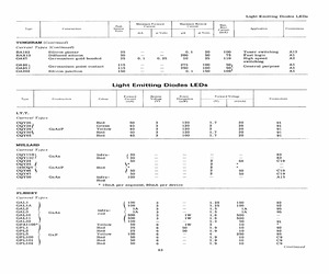 185CQY.pdf