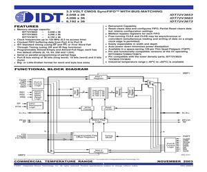 IDT72V3673L10PFG8.pdf