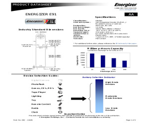 E91FP-12.pdf