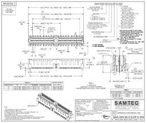 QMS-080-01-L-D-DP-A-GP.pdf