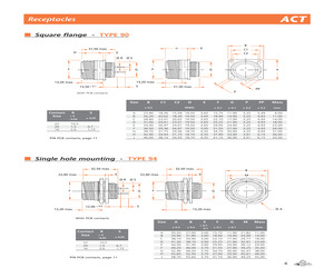 D38999/24JA35HA.pdf