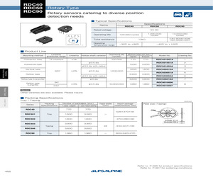 RDC502010A.pdf