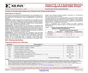VIRTEX-E EXTENDED MEMORY: DC AND SWITCHING CHARACTERISTICS.pdf