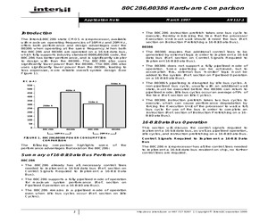 CS80C286-12 CS80C286-1296 CS80C286-16 CS80C286-1696 CS80C286-209.pdf