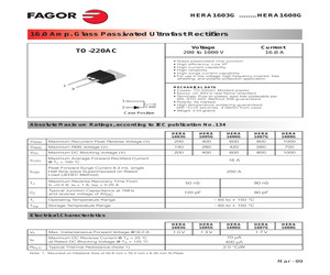 HERA1607G.pdf