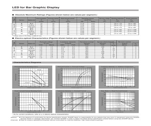 GL105H11IR2E01.pdf