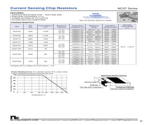 NCST100FR604FTRF.pdf