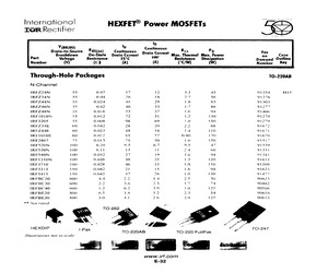 IRF1010N-029PBF.pdf