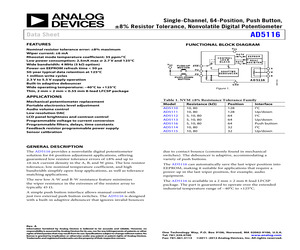 AD5116BCPZ80-500R7.pdf