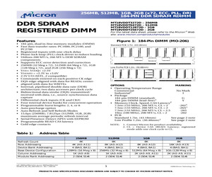 MT18VDDT3272DIG-202XX.pdf