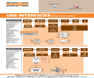 MUSB-05-S-A-SM-A-TR.pdf