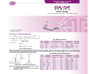 OPOP-0.5R0036G.pdf