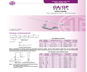 OPOP-0.5R0051H.pdf