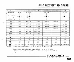 FR302H36.pdf