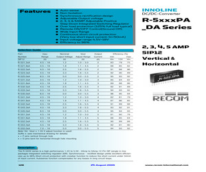 R-552.5PA.pdf