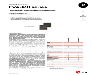 EVA-M8M-0.pdf