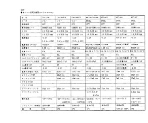 CXA1396D.pdf