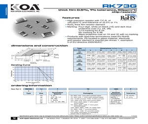 RK73G1ELTP1200D.pdf