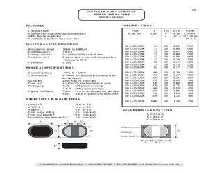 SDS125-100K.pdf