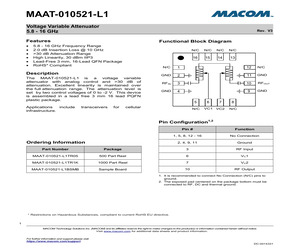 MAAT-010521-L1TR05.pdf