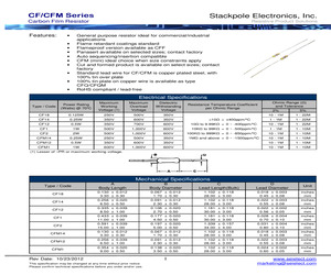 CF14GB5R10.pdf