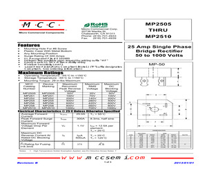 MP2510-BP.pdf