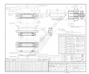 PCS-E36PMC.pdf