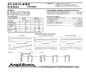 TM3004.pdf