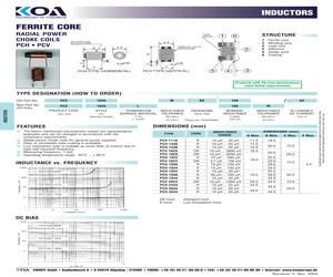 PCH2844T-500K.pdf