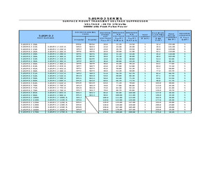 3.0SMCJ26CA.pdf