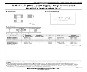 BLM03HD601SN1D.pdf