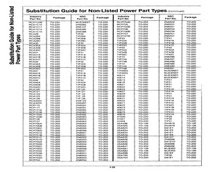 TIP33C.pdf