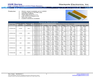 HVRW21CE316M.pdf