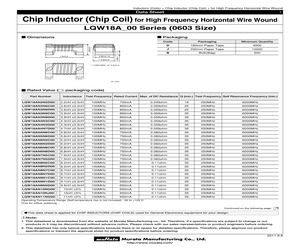 LQW18AN36NJ00D.pdf