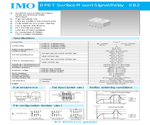 EB2-24NU.pdf