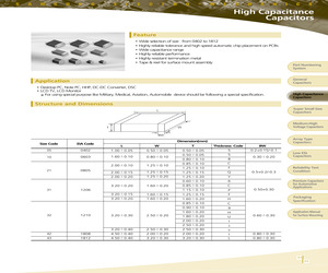 CL10X105KA8NNNO.pdf