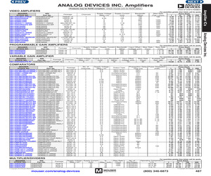 AD8338ACPZ-R7.pdf