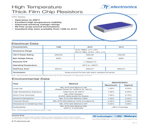 TKC-HTC-2512LF-4R12-F.pdf