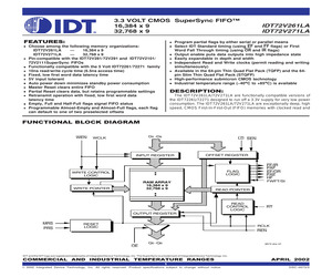 72V261LA15PFI8.pdf