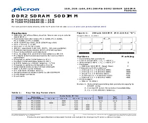 MT16HTF12864HY-40EC2.pdf