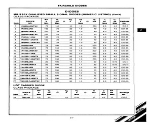 1N3600JANTXV.pdf