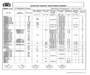 MMBD1503A.pdf